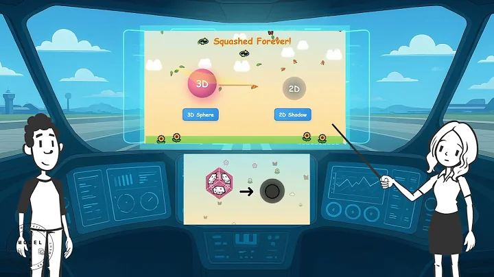 Teaching animation still: Inverse Matrix and Applications to GPS